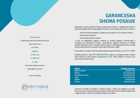 Javni razpis za dodeljevanje kreditov z garancijami Regionalne razvojne agencije Posavje v okviru Garancijske sheme Posavje